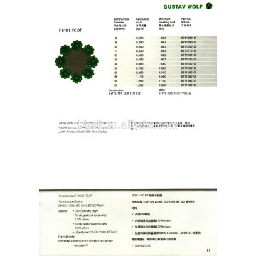 Cable de acero